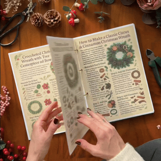 1.000+ Free Wreath Making Notes